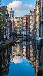 Reflection of buildings in canal