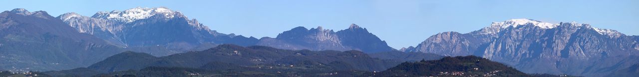 Panoramic view of snowcapped mountains against sky