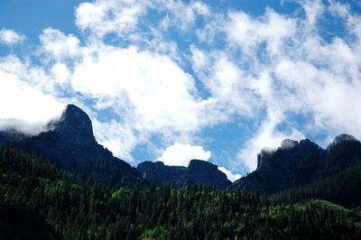 Panoramic view of landscape and mountains against sky