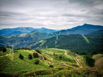 Scenic view of landscape against sky