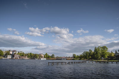 Scenic view of river against sky