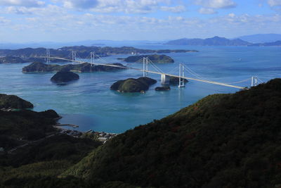 Scenic view of bay against sky