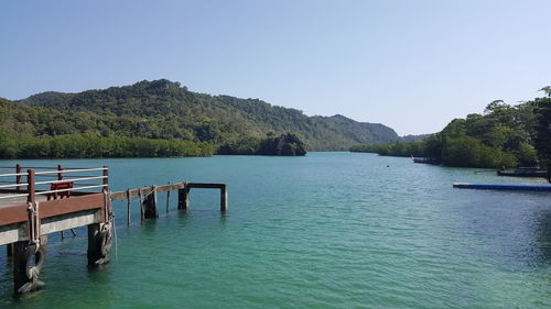 Scenic view of sea against clear sky