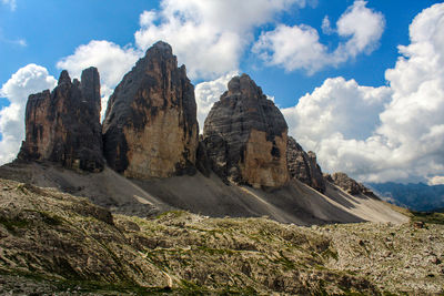 Panoramic view of mountains against sky