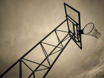 Low angle view of basketball hoop against sky