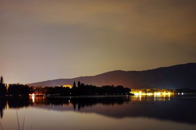 Scenic view of lake against sky at sunset