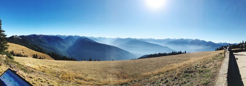 Panoramic view of landscape against sky on sunny day