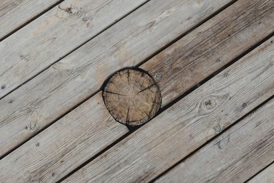 Full frame shot of wooden plank