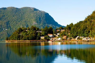 Scenic view of lake by buildings against sky