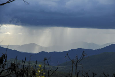 Scenic view of silhouette mountains against sky