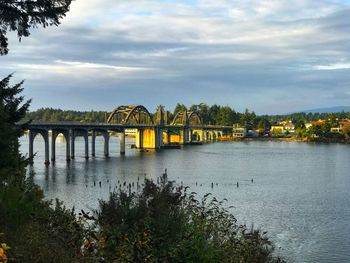 Bridge over river against sky