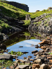 Scenic view of lake against sky