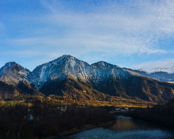 Scenic view of lake by mountains against sky