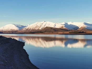 Scenic view of lake and snowcapped mountains against sky