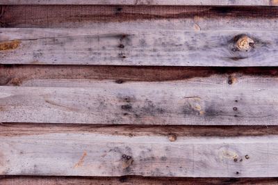 Full frame shot of weathered wood