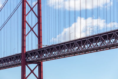 Low angle view of suspension bridge against sky