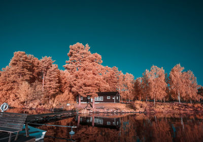 Scenic view of lake against clear blue sky