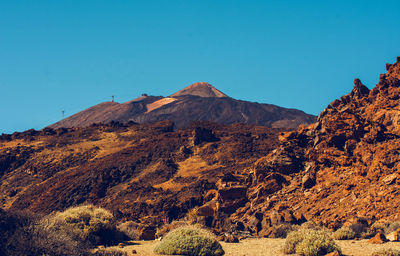 Scenic view of mountains against clear blue sky