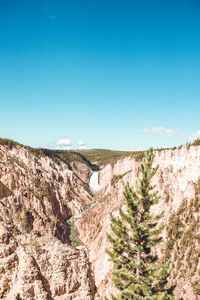 Scenic view of landscape against clear blue sky