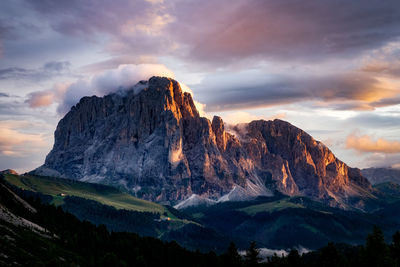 Scenic view of snowcapped mountains against sky during sunset