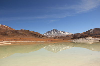 Scenic view of lake against blue sky