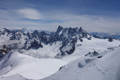 Scenic view of snow covered mountains against sky