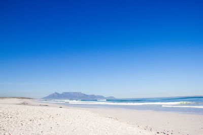 Scenic view of sea against clear blue sky