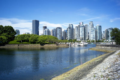 Scenic view of river by buildings against sky