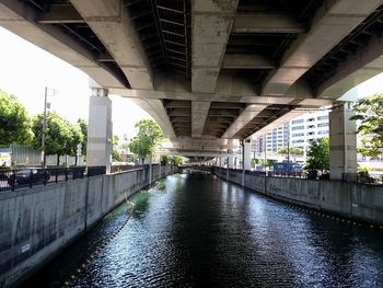 Bridge over river in city