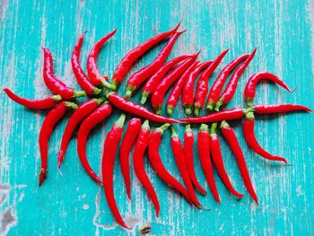 Close-up of red chili peppers