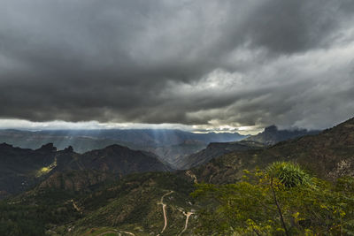 Scenic view of landscape against cloudy sky