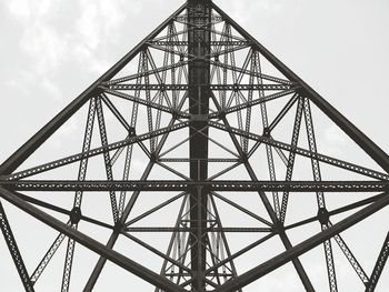 Low angle view of electricity pylon