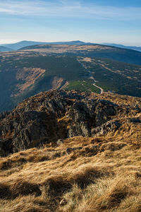 Aerial view of landscape against sky