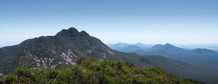 Scenic view of rocky mountains against clear sky