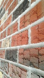 Full frame shot of brick wall