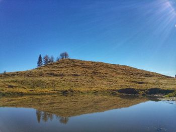 Scenic view of calm lake against clear sky