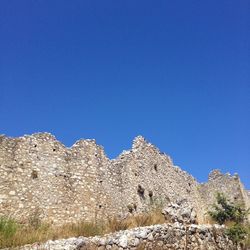 Low angle view of mountain against clear blue sky