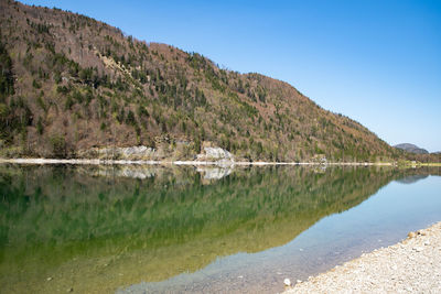 Scenic view of lake and mountains against clear sky