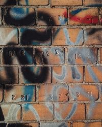 Full frame shot of graffiti on wall