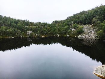 Reflection of trees in lake against sky