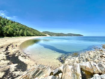 Scenic view of sea against clear blue sky