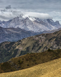 Scenic view of mountains against sky