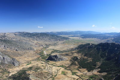 Aerial view of landscape against sky
