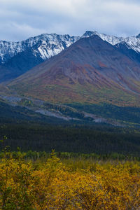 Scenic view of snowcapped mountains against sky