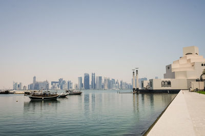 Panoramic view of buildings against clear sky