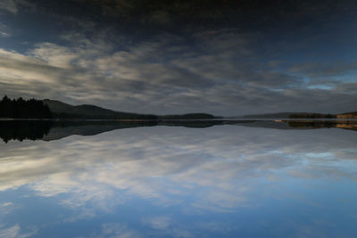 Reflection of sky on lake