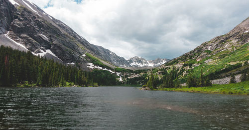 Scenic view of lake against cloudy sky