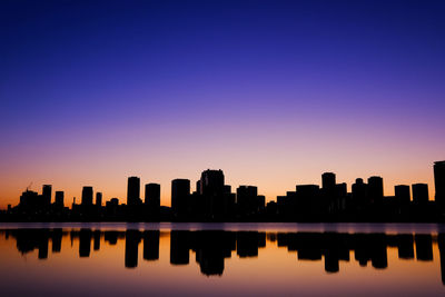 Silhouette buildings against clear sky during sunset