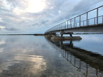 Bridge over water against sky