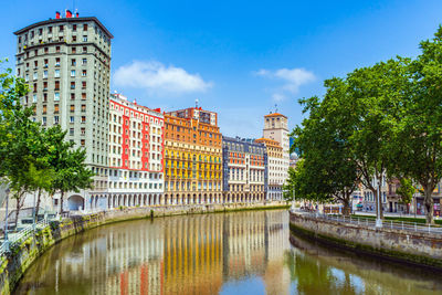 Bridge over river in city